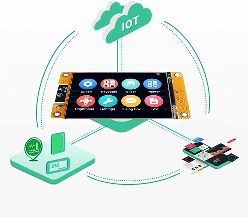 AiTrip 1 Pack ESP32 Development Board ESP32-2432S028R WiFi Bluetooth 2.8 Inch 240X320 Smart Display TFT Module Touch Screen for Arduino - Image 3